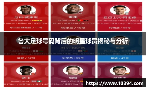 各大足球号码背后的明星球员揭秘与分析